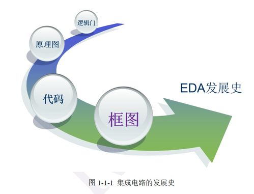 認(rèn)識Robei及Robei優(yōu)勢