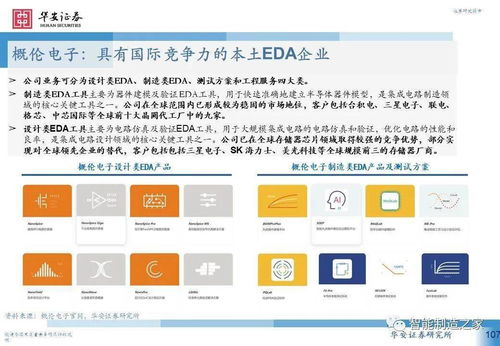 工業(yè)軟件深度研究之研發(fā)設(shè)計篇 西門子 達(dá)索 PTC ANSYS Autodesk... 附下載
