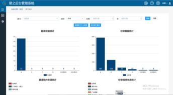 易之 打造全新的 互聯(lián)網(wǎng) 翻譯 時(shí)代