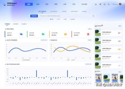 再發(fā)一批UI設(shè)計的,國內(nèi)外的企業(yè)B端管理系統(tǒng)軟件界面