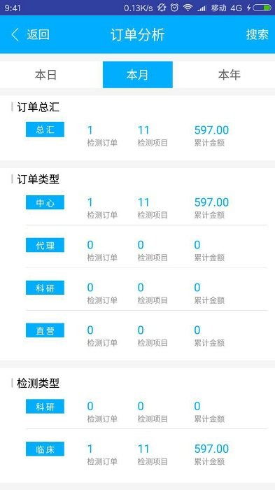 askme手機(jī)版下載 askme軟件下載v1.8.9 安卓版 2265安卓網(wǎng)