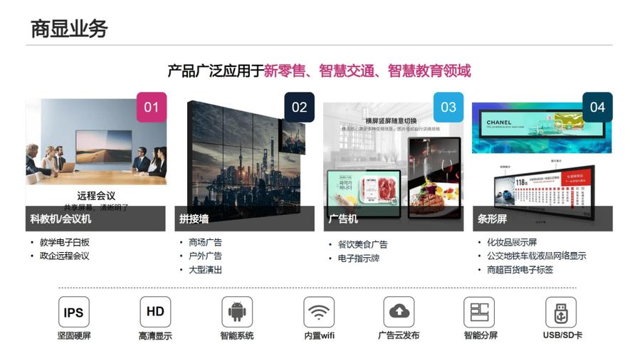 走進(jìn)聯(lián)盟成員單位綿陽惠科光電科技有限公司