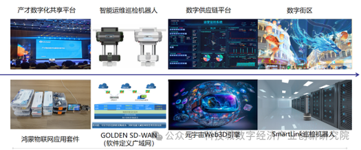 奮楫篤行啟新篇綿陽(yáng)科技城數(shù)字經(jīng)濟(jì)產(chǎn)業(yè)創(chuàng)新研究院運(yùn)營(yíng)一周年工作回顧