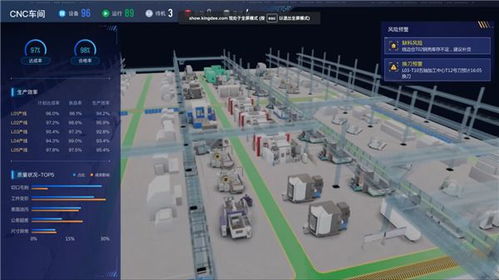 黑燈工廠 區(qū)塊鏈數(shù)字信用,這家it公司讓我對(duì)國(guó)產(chǎn)軟件刮目相看