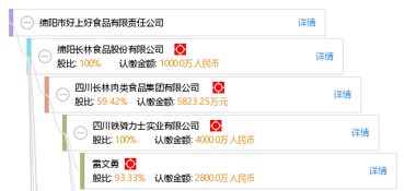 綿陽(yáng)市好上好食品有限責(zé)任公司