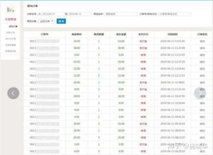 有一個(gè)叫做app的掛機(jī)賺錢軟件是真的么