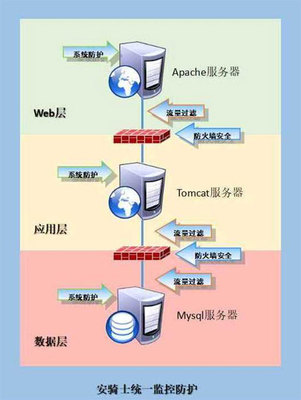 綿陽(yáng)北大青鳥(niǎo)綿陽(yáng)融科,綿陽(yáng)IT職業(yè)教育品牌學(xué)校,綿陽(yáng)北大青鳥(niǎo)學(xué)校,北大青鳥(niǎo)綿陽(yáng)校區(qū),專(zhuān)業(yè)軟件開(kāi)發(fā)培訓(xùn)學(xué)校,綿陽(yáng)計(jì)算機(jī)培訓(xùn)學(xué)校 - 綿陽(yáng)計(jì)算機(jī)培訓(xùn),綿陽(yáng)IT培訓(xùn),綿陽(yáng)北大青島