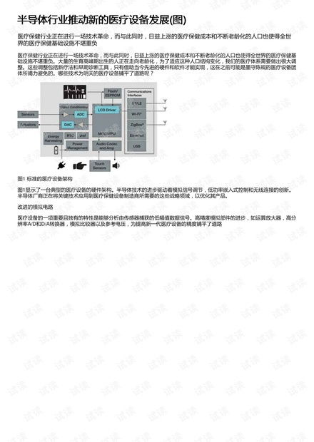半導體行業(yè)推動新的醫(yī)療設備發(fā)展 圖